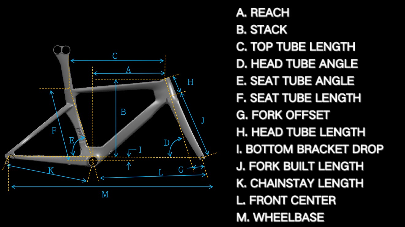 Spiegazione della geometria del telaio della bicicletta