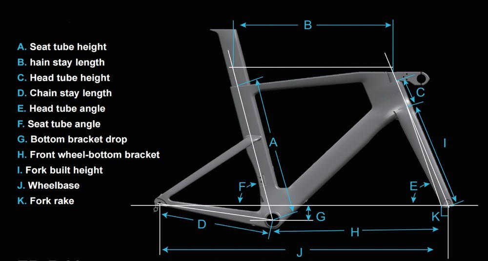 Spiegazione delle dimensioni del telaio della bicicletta