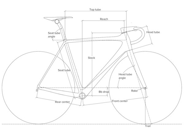 Geometria del telaio per bici da strada e ibride