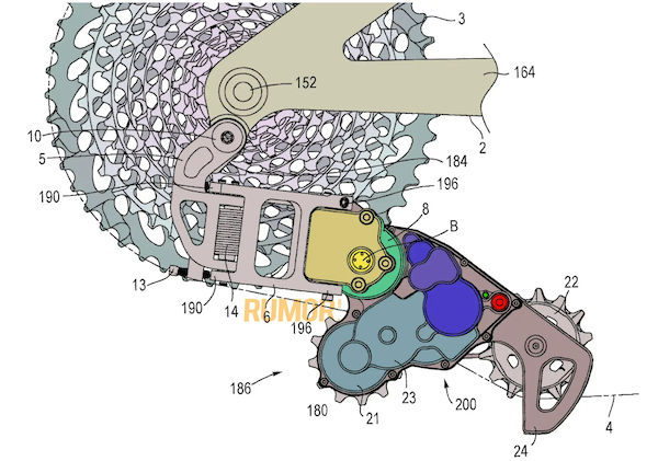 Pubblicato il brevetto del quadrante a ricarica automatica SRAM