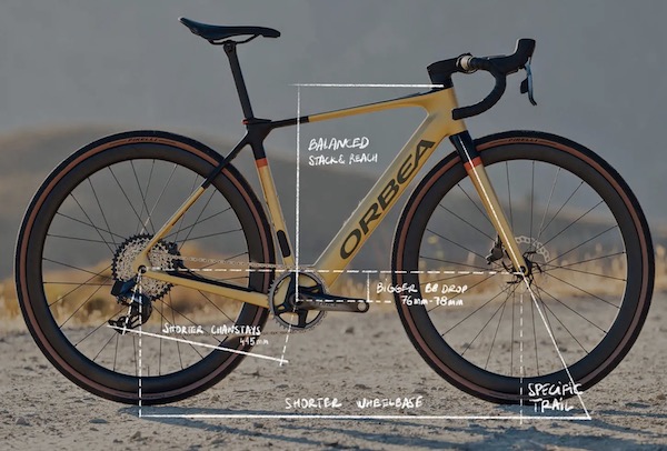 2023 Orbea Guadagna la geometria delle bici elettriche da strada e gravel in carbonio X20