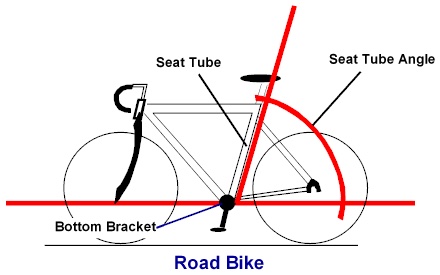 angolo del tubo sella della bici da strada